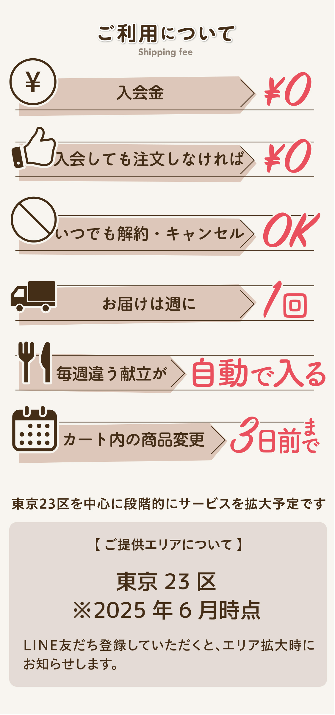 ご利用について