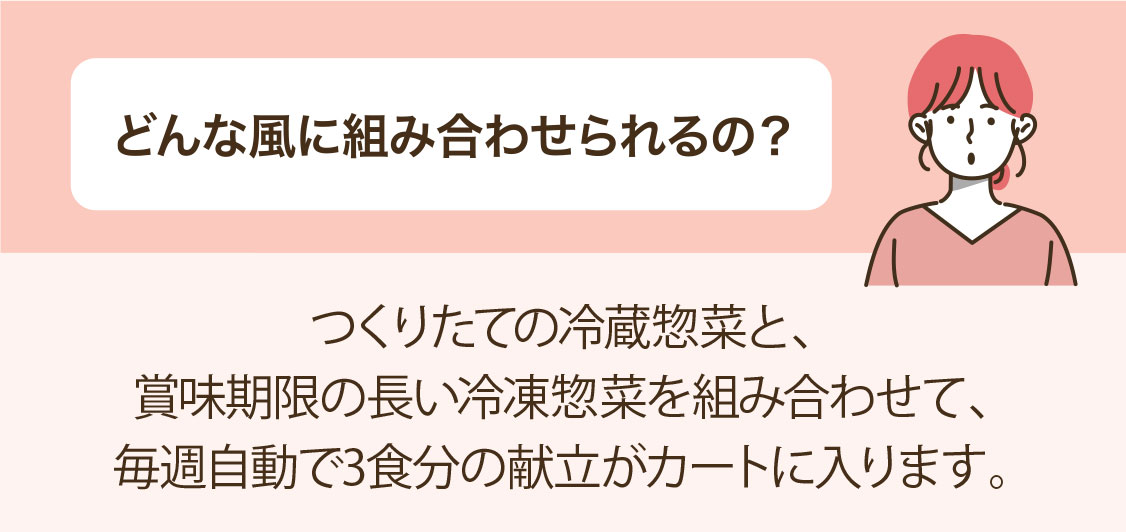 献立例どんな風に組み合わせられるの