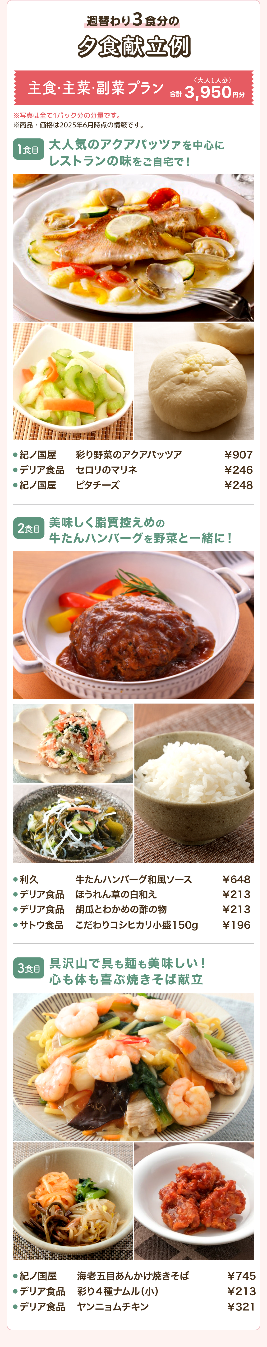 献立例大人一人分