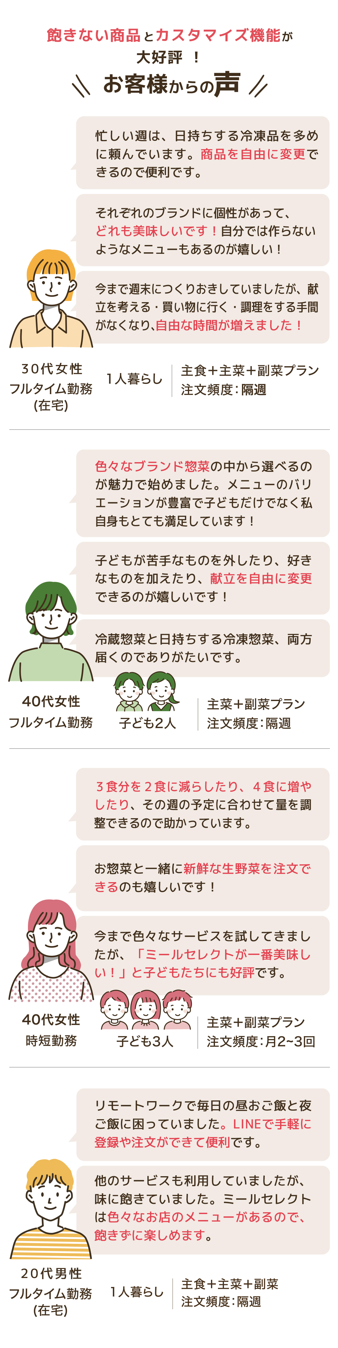 お客様の声