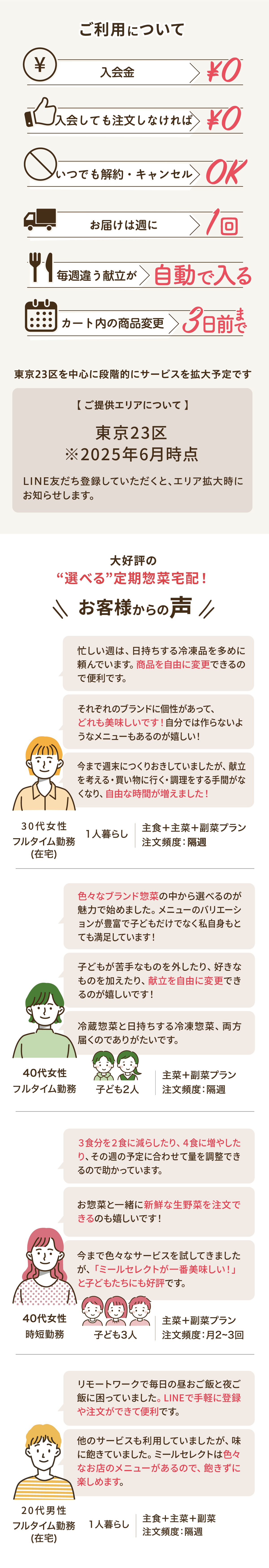 ご利用について お客様の声